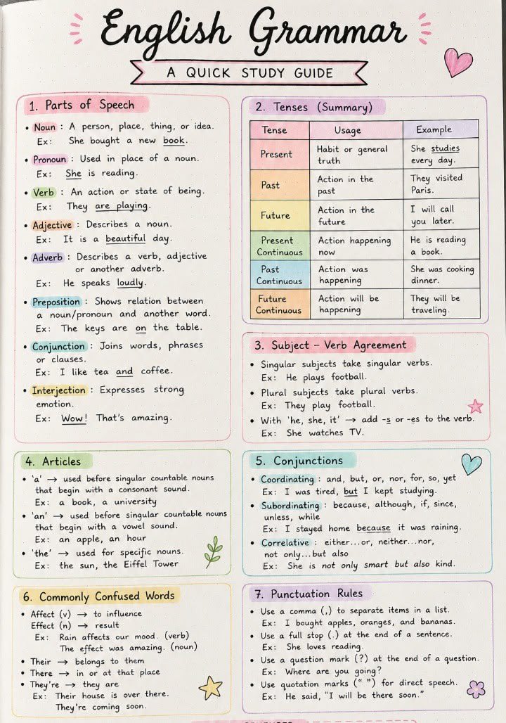 0Englishlearn's tweet photo. https://t.co/HxoXr5m2Rb