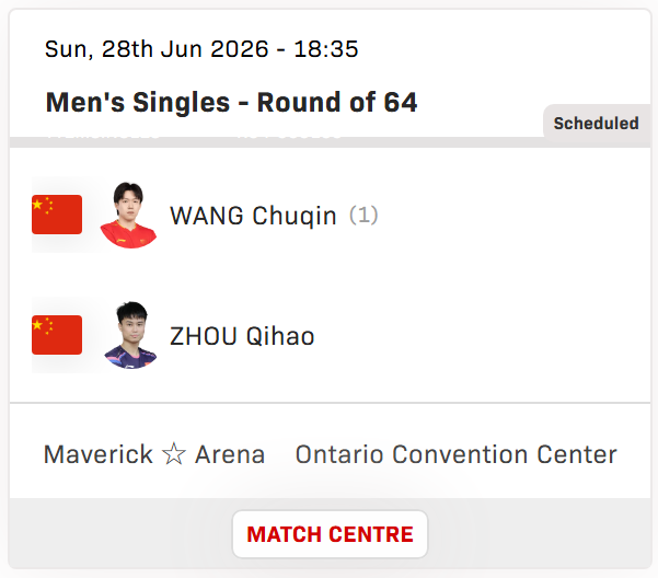 wcqinfo's tweet photo. #WTTUSスマッシュ🇺🇸
【試合予定】
⏰6/29 10:35 T1
男子シングルスR64
王楚欽 - 周啓豪🇨🇳 https://t.co/YUWHKb9JJI