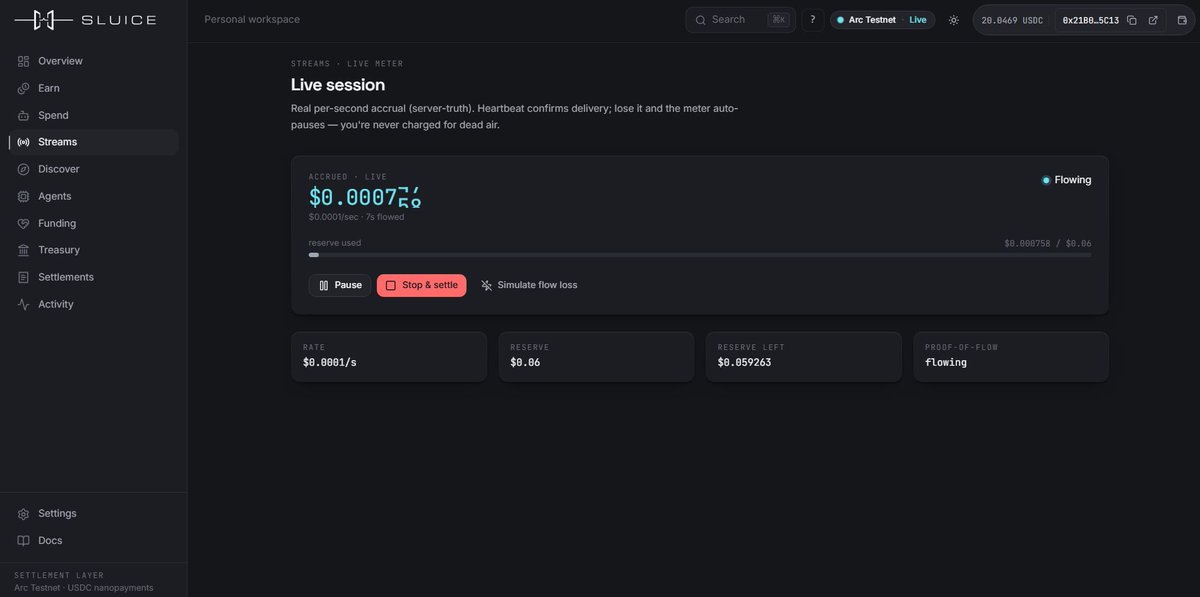 Sluice Flow tweet media