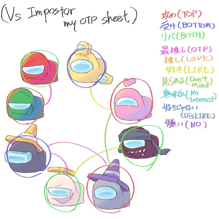 DaeN__e's tweet photo. #ブイポス絵描きさんと繋がりたい
#アモ絵描きさんと繋がりたい 
人選をとてもします😌😌全部巡回はするわよ😌

◼️🩶黒灰親子と◼️bottomと同一🚢ともふもふにモエモエ😍しているPro🚢出荷_変人のアカウントです😌😌👍👍👍
飽き性なので絵は基本完成させません😌😌

あと失踪癖があります(終わった😱😭) https://t.co/tN9GULcdaL