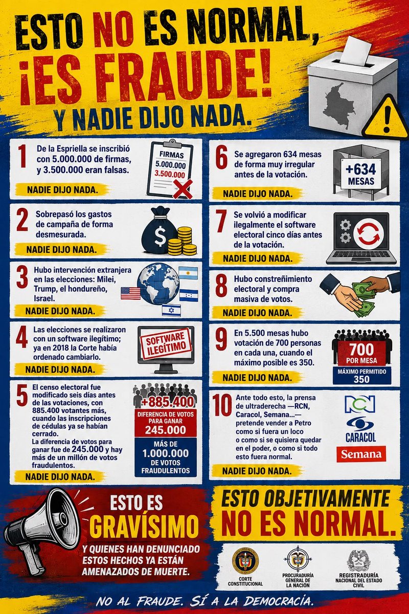 Gabriel09345214's tweet photo. @petrogustavo @ELTIEMPO https://t.co/qwLs0Rq3gy