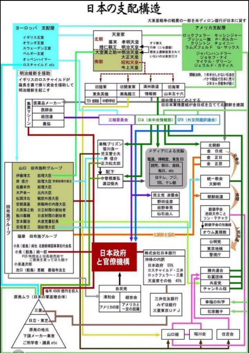 VGcei's tweet photo. 更に。ただ明治天皇すり替え説は母親にそっくりだから違うと思うが。 https://t.co/D93cbcnXsN