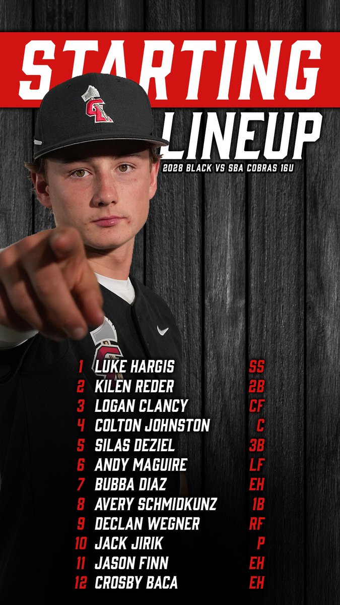 MN_Lumberjacks's tweet photo. Lineup for this evening 🙌 https://t.co/O8I3IdSyVC