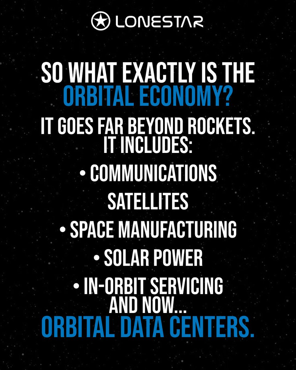 Lonestar_Space's tweet photo. For years, the biggest opportunities in space were rockets and satellites.

Today, the conversation is shifting toward infrastructure.

Forbes highlights a trend that's becoming impossible to ignore: https://t.co/pxzBLiwbOD