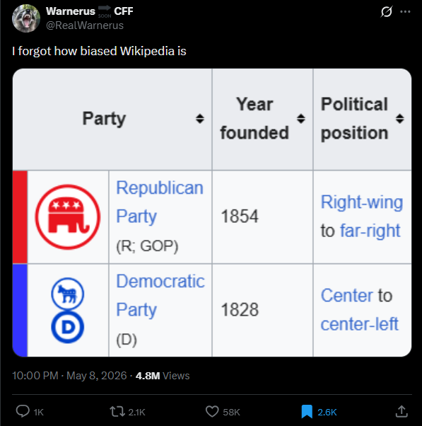 RealWarnerus's tweet photo. This is relevant again 😂 https://t.co/CGHjJGjSZU