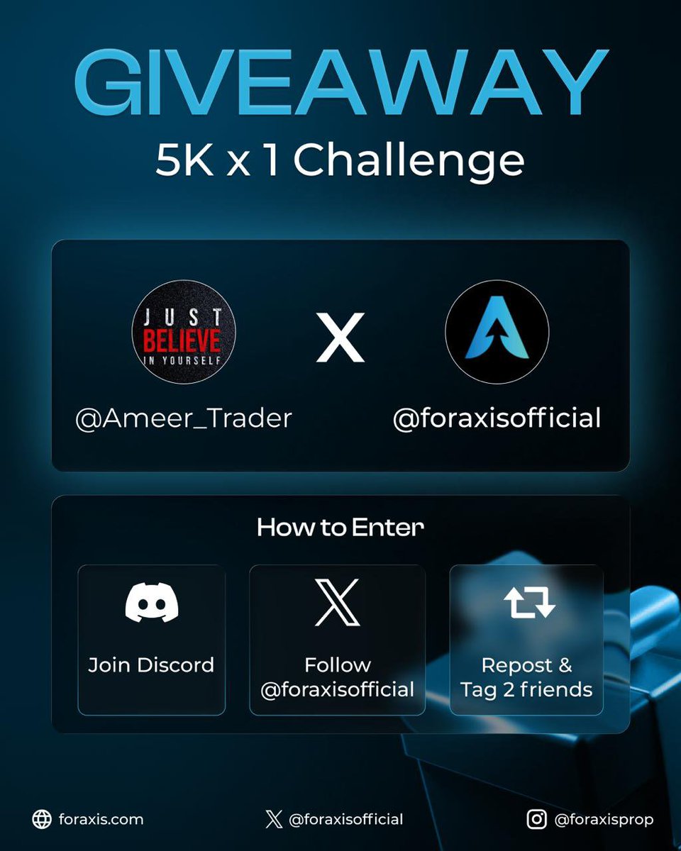 Ameer_Trader tweet picture