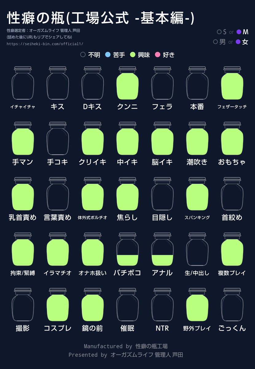 eia__exercise's tweet photo. 性癖の瓶してみた
#裏アカ女子  #レズセ  #M女  #性癖の瓶 https://t.co/yYhhkofktd