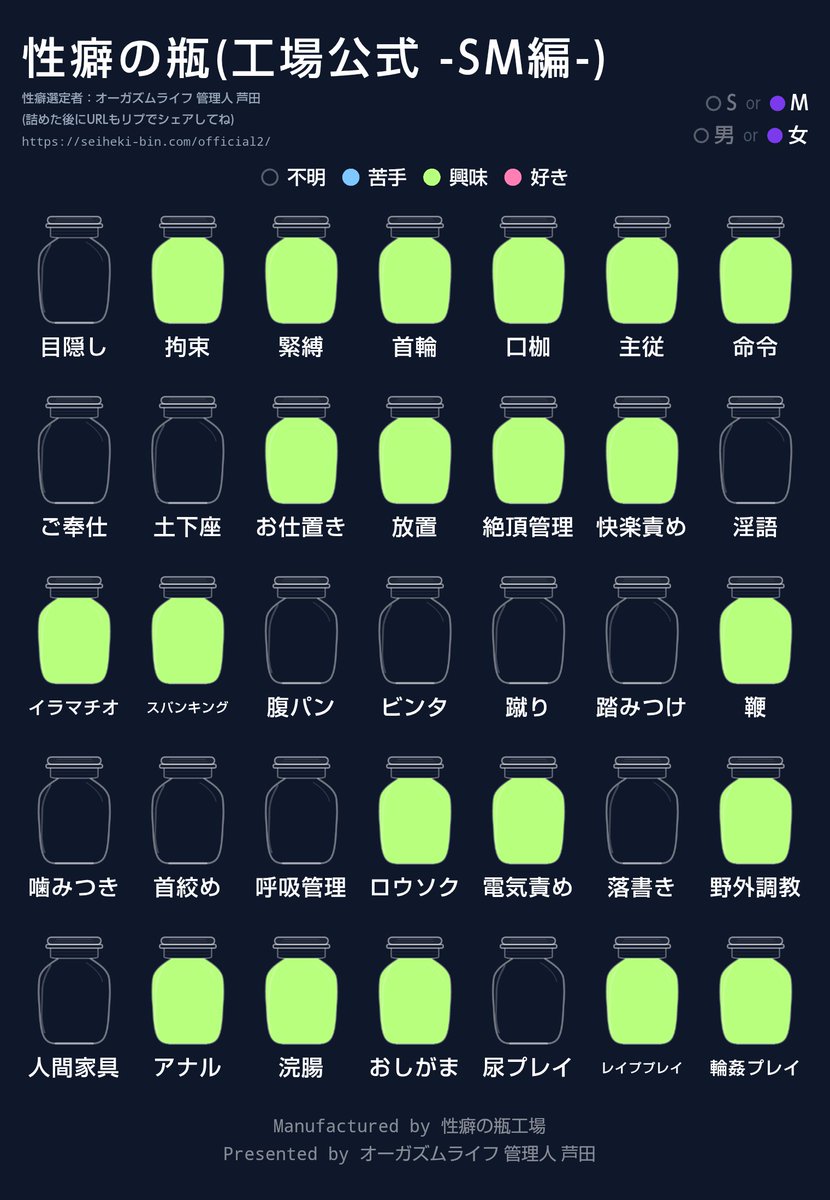 eia__exercise's tweet photo. 性癖の瓶してみた
#裏アカ女子  #レズセ  #M女  #性癖の瓶 https://t.co/yYhhkofktd