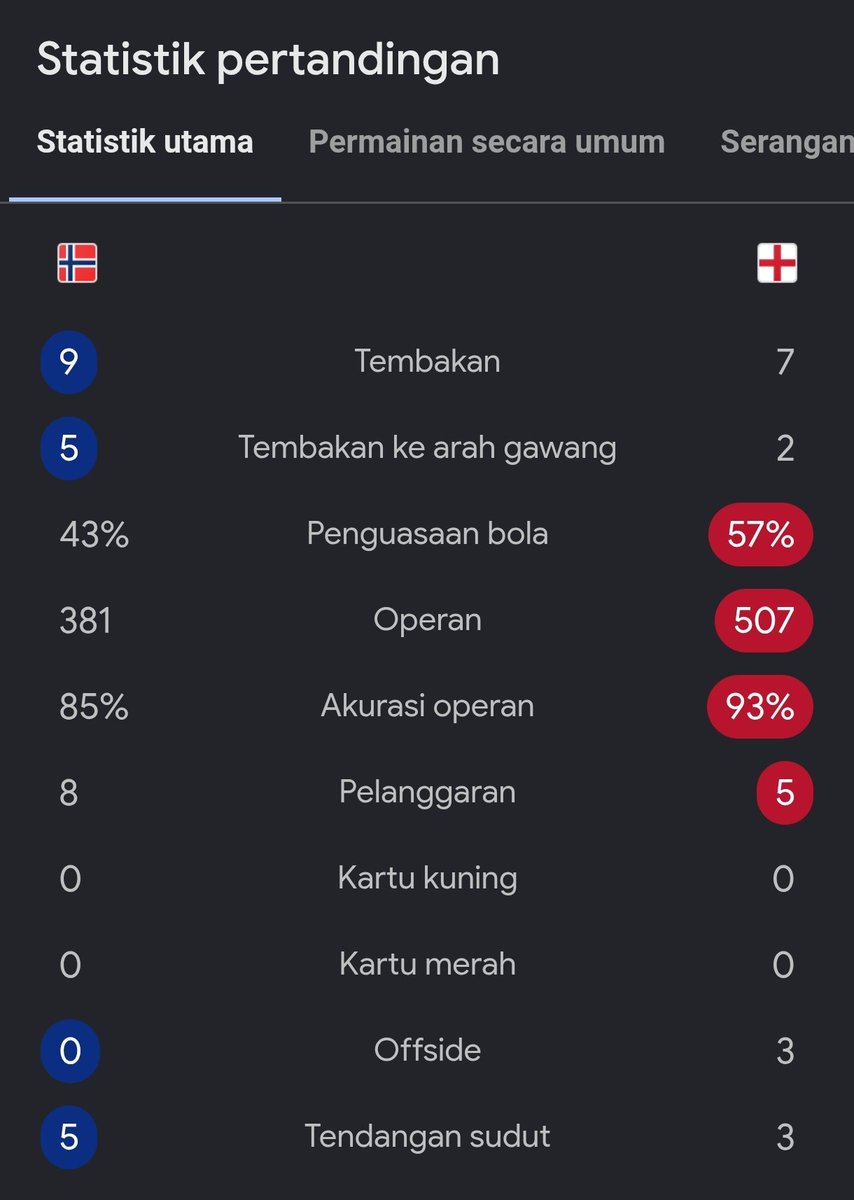 Extra Time Indonesia tweet media