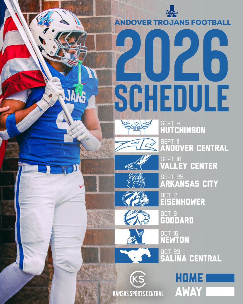 Kansas Sports Central tweet media