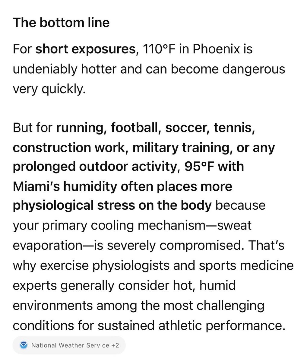 traplawd15's tweet photo. @TreLameloLavine @themancalledroy @KMCT111 @US_Stormwatch 95 in Miami with the humidity is worse than 110 in Vegas or Phoenix. It’s proven via WBGT analysis performed by the US military and other institutions. 

When its 95 in Miami with 70% humidity, the heat index is 124 degrees. 110 degrees in Phoenix/Vegas with 20% humidity is 112 https://t.co/5RMkcXeL9K