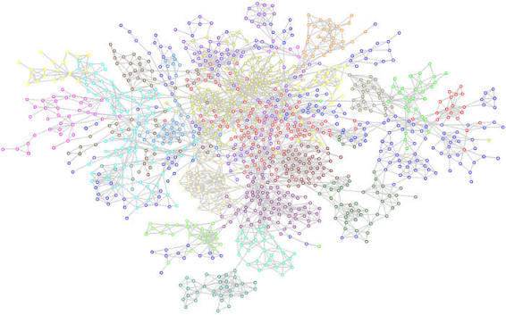 Bogachan_1971's tweet photo. Life is all about networks.... 

What you see on the left is a healthy state and right one is a clustered unhealthy one.

At T=0, initial conditions are set for your life where some are born to highly effective networks whereas most of others are born as peasants. 

Why did USA became the most prosperous nation in 80 years after 1833? The pictures show you why. 

Free Markets and #RuleofLaw works against clusters. 

Today there is no rule of law in USA. If you have access to one of those sons of #Trump, you can use the information you get from them and make money in markets. This is true for rest of the government, #Senate and #Congress as well. Therefore it is true for all those government agencies working for them. 

If your ability to make money in markets rely only on who you know, then it is all about clusters. It goes further than traders. If you are running a company, it does not matter if you sell anything but whether you get government invest in your company. 

If government allows your bank lose a few hundred billions on investments you made and help you conceal it, it does not matter who you hire to run those investments. It is all about who you know to get hired. 

You see how a healthy economy gets more and more clusters. This is a typical Emerging Markets economy where it is all about who you know and why anyone with talent and education had been moving out and mostly settling in USA who had the most healthy economy until 2008. 

USA 2026 looks more like Turkiye than USA 2008. Therefore the problems it will face will be very similar to what Turkiye had faced last 78 years