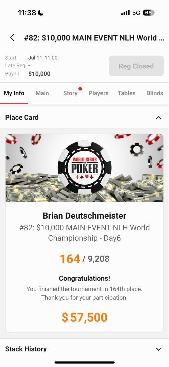 BD_out's tweet photo. @TiffnyMichelle @WSOP I should win even though I’m out (I did make Day 6 though) https://t.co/DhL7wt6LIK