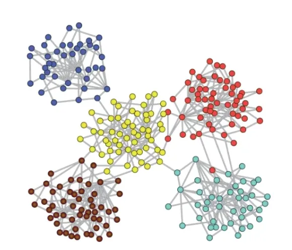 Bogachan_1971's tweet photo. Life is all about networks.... 

What you see on the left is a healthy state and right one is a clustered unhealthy one.

At T=0, initial conditions are set for your life where some are born to highly effective networks whereas most of others are born as peasants. 

Why did USA became the most prosperous nation in 80 years after 1833? The pictures show you why. 

Free Markets and #RuleofLaw works against clusters. 

Today there is no rule of law in USA. If you have access to one of those sons of #Trump, you can use the information you get from them and make money in markets. This is true for rest of the government, #Senate and #Congress as well. Therefore it is true for all those government agencies working for them. 

If your ability to make money in markets rely only on who you know, then it is all about clusters. It goes further than traders. If you are running a company, it does not matter if you sell anything but whether you get government invest in your company. 

If government allows your bank lose a few hundred billions on investments you made and help you conceal it, it does not matter who you hire to run those investments. It is all about who you know to get hired. 

You see how a healthy economy gets more and more clusters. This is a typical Emerging Markets economy where it is all about who you know and why anyone with talent and education had been moving out and mostly settling in USA who had the most healthy economy until 2008. 

USA 2026 looks more like Turkiye than USA 2008. Therefore the problems it will face will be very similar to what Turkiye had faced last 78 years