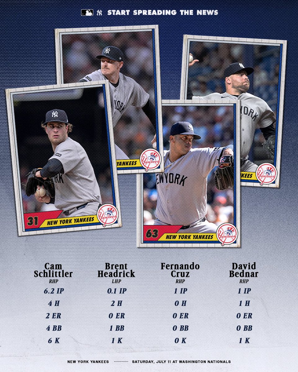 New York Yankees tweet media
