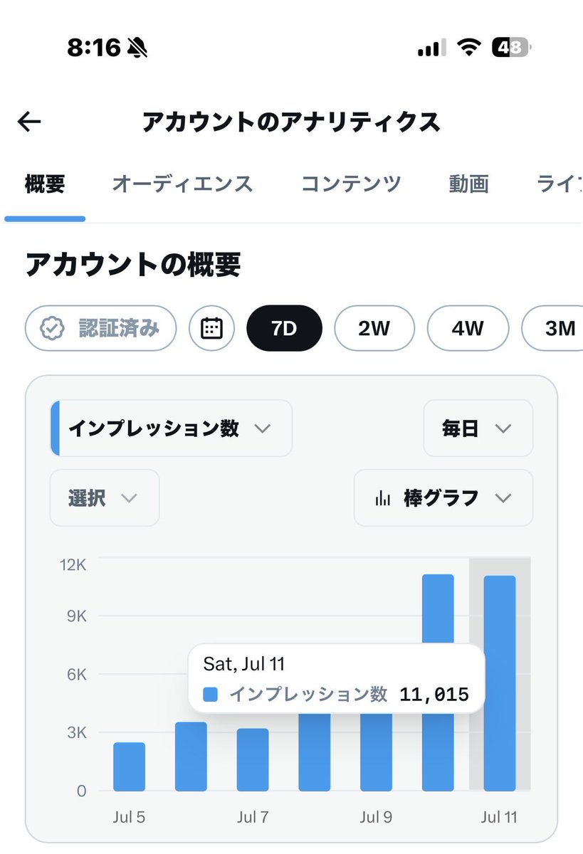 ケトス tweet media