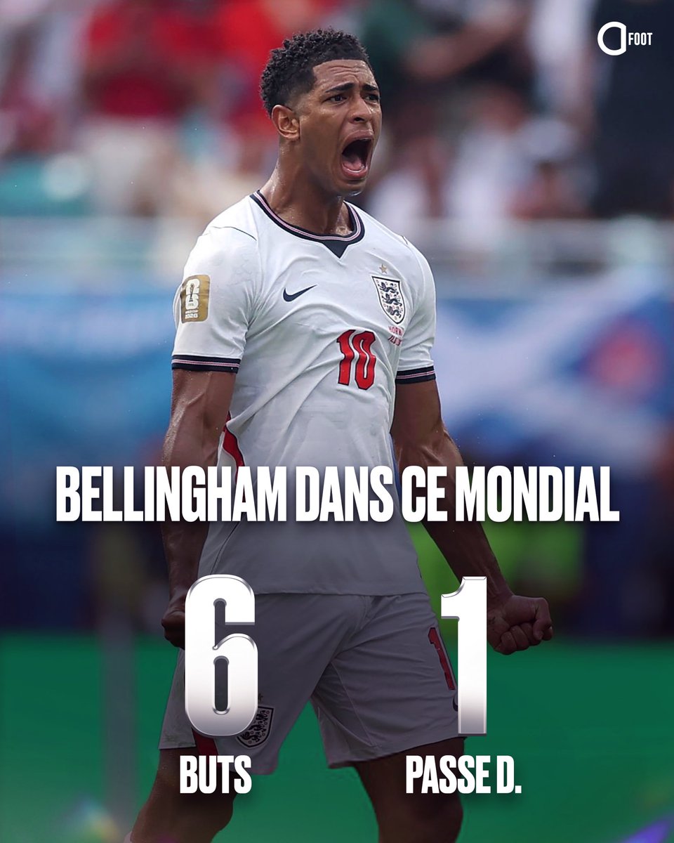 ActuFoot_'s tweet photo. GRANDE COMPÉTITION.

GRAND JOUEUR.

🏴󠁧󠁢󠁥󠁮󠁧󠁿👑 https://t.co/eJ5GC2fprk