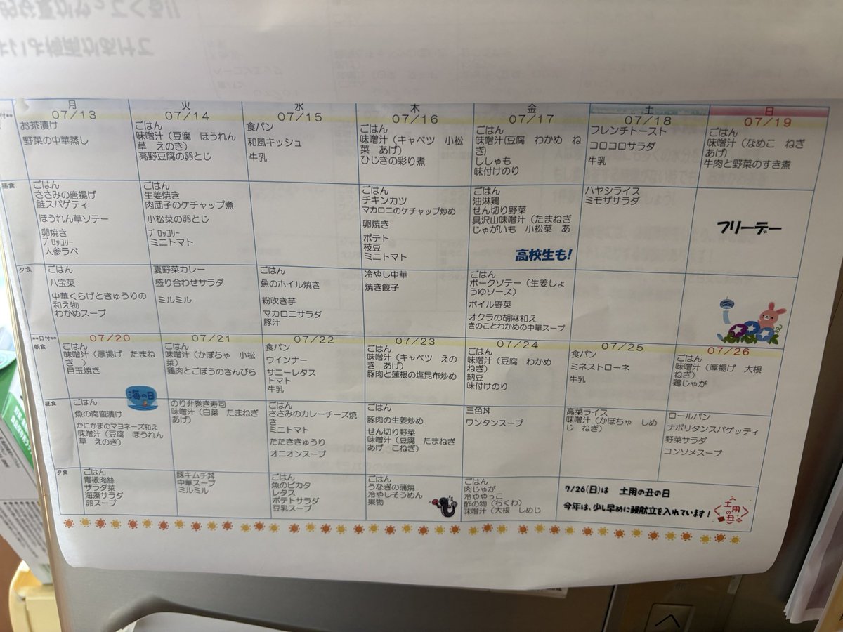 Tu3M12's tweet photo. 児童養護施設の食事のメニュー
#社会福祉　#児童養護施設のリアル
#児童養護施設 https://t.co/1dGFm7R8Xv