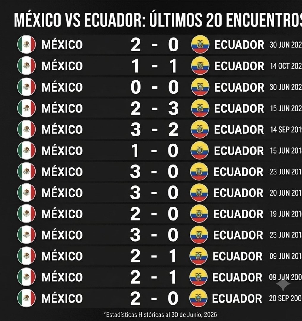 Octavio Santos tweet media