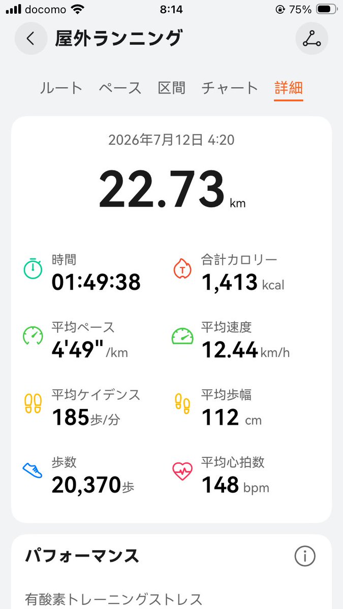 isshu_running's tweet photo. おはようございます！

暑かったですが今朝もなんとか30キロ走ってきました！
これで14週連続です！

#今週の30キロ走
#ランニング
#ランニング好きな人と繋がりたい https://t.co/4vf5wPvTlG