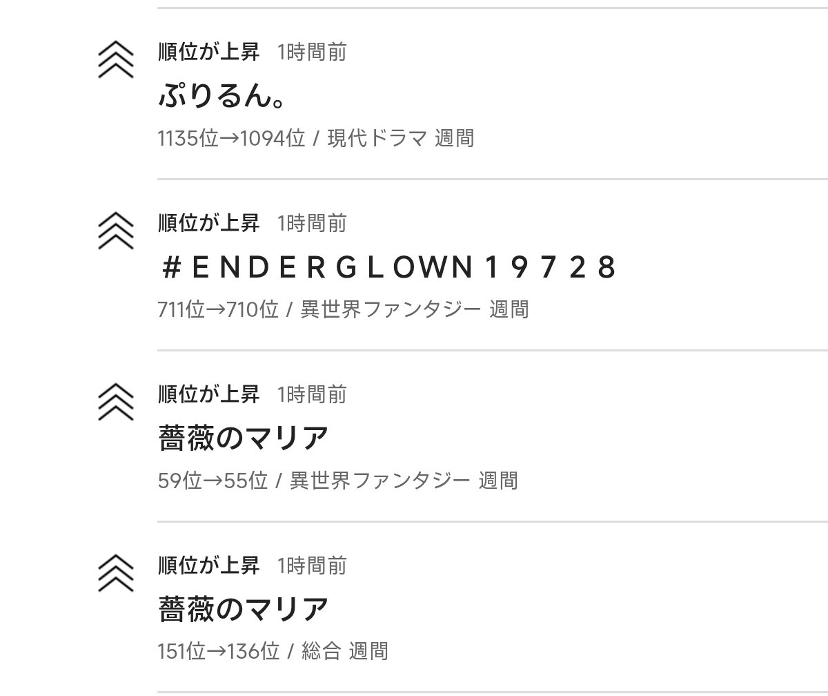 jyumonji_ao's tweet photo. 月曜から開始で異世界ファンタジー週間55位！

『薔薇のマリア』を読もう！

大丈夫！
怖くない！
だって、みんながいるから……！

そんなお話です！

ちなみに、ENDERGLOWN19728は薔薇マリ世界のずっとあとのお話です！

エンダーグローンを巡る物語にも乞うご期待！？
 https://t.co/XdlhfbO7u1 https://t.co/G0TaNEACaG