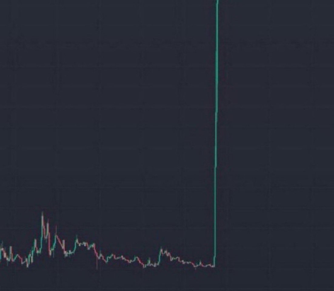 Alpha Lab tweet media