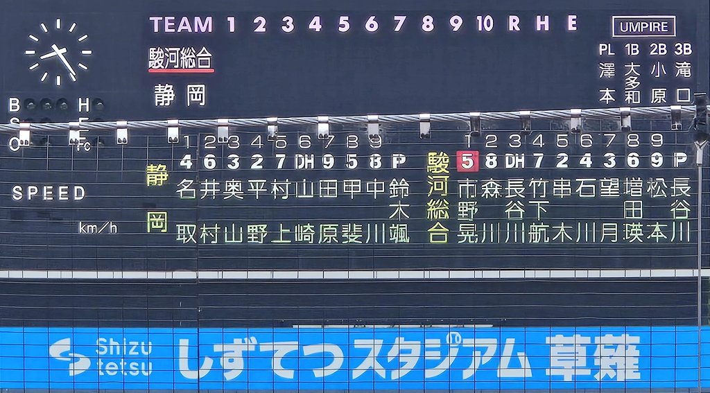 worldvoice1124's tweet photo. 第108回全国高等学校野球選手権
静岡県大会（２回戦）

駿河総合 vs 静岡

⚾スタメン&amp;試合開始⚾

#第108回全国高等学校野球選手権
#しずてつスタジアム草薙 https://t.co/EtjGrU5rQf