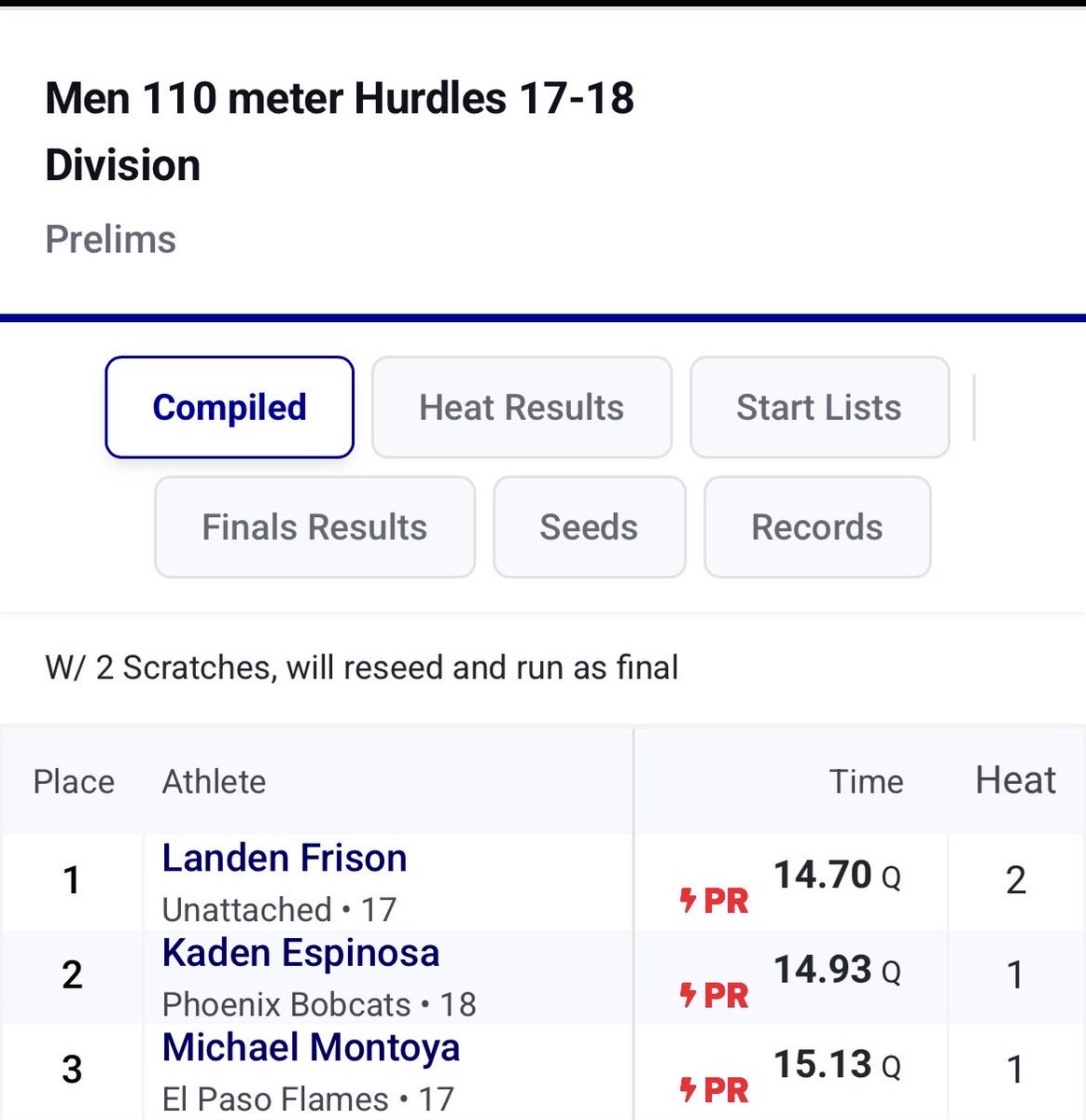 landen_frison's tweet photo. 14.70 110mH
55.99 400mh
USATF Region 10 Championship Prelims 
6/9-6/12 https://t.co/zAoIo6uXfQ