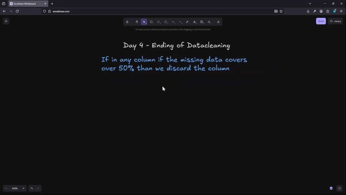 saileshgrg19's tweet photo. #LSPPDay41
Today, I learned advanced data cleaning in Pandas by removing outliers, handling missing values, removing duplicates, standardizing data, and exporting the cleaned dataset to a CSV file.
@lftechnology 
#LearningWithLeapfrog
#60DaysOfLearning2026 https://t.co/AxqiTmZnhq