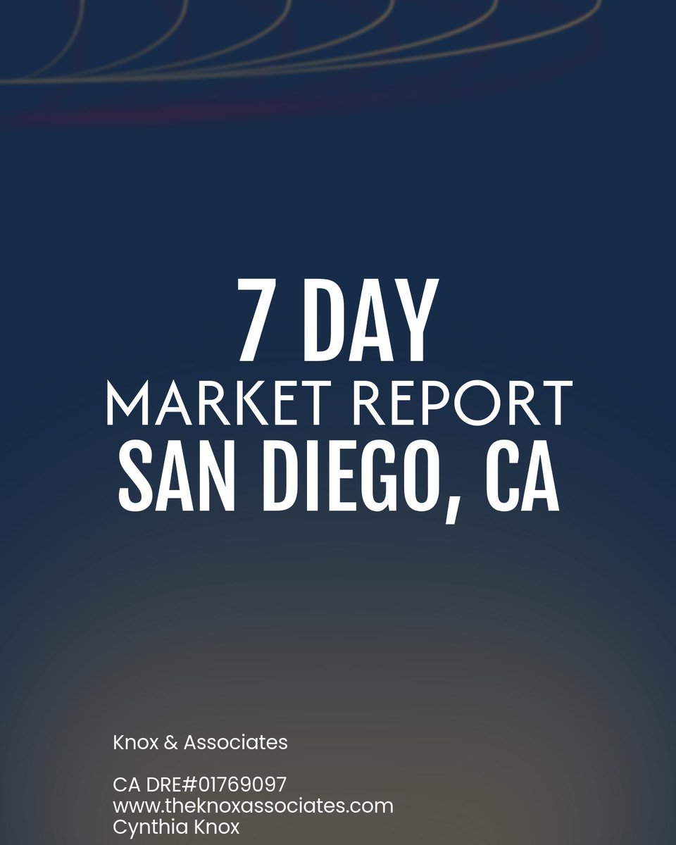 Cknox13's tweet photo. Thinking of San Diego? ☀️

• Median price: $1.3M ($761/sq. ft.)
• 29% price drops | 35 days to sell

Ready to right-size for a stress-free lifestyle? Let’s chat! 🌴 https://t.co/rDDSm18lGn