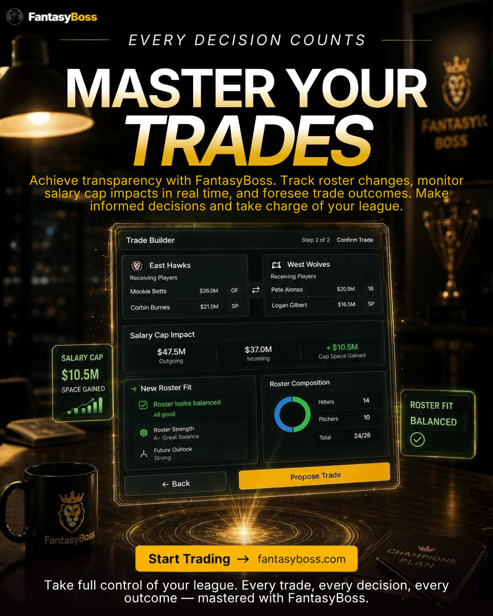 FantasyBoss's tweet photo. Master Every Move. Win Every Edge! Don't rely on luck—rely on data. Get real-time trade analysis, roster insights &amp; cap visibility to make confident decisions. Trade smarter: https://t.co/WSDFU5nQ72 https://t.co/dzlBi54tAN