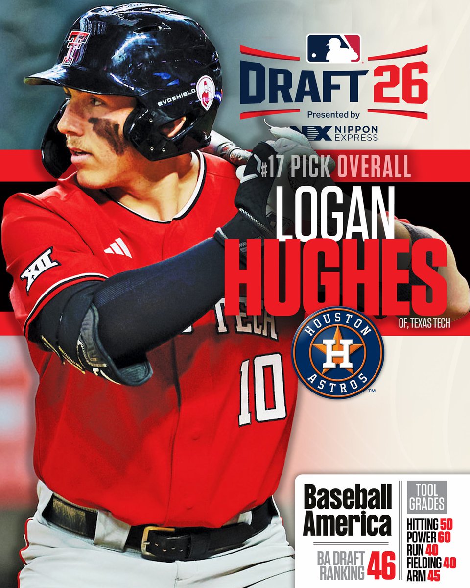 BaseballAmerica's tweet photo. With the No. 17 pick in the 2026 MLB Draft, the @astros select Logan Hughes, OF, @TTU_Baseball. https://t.co/Rfxal3RvkD