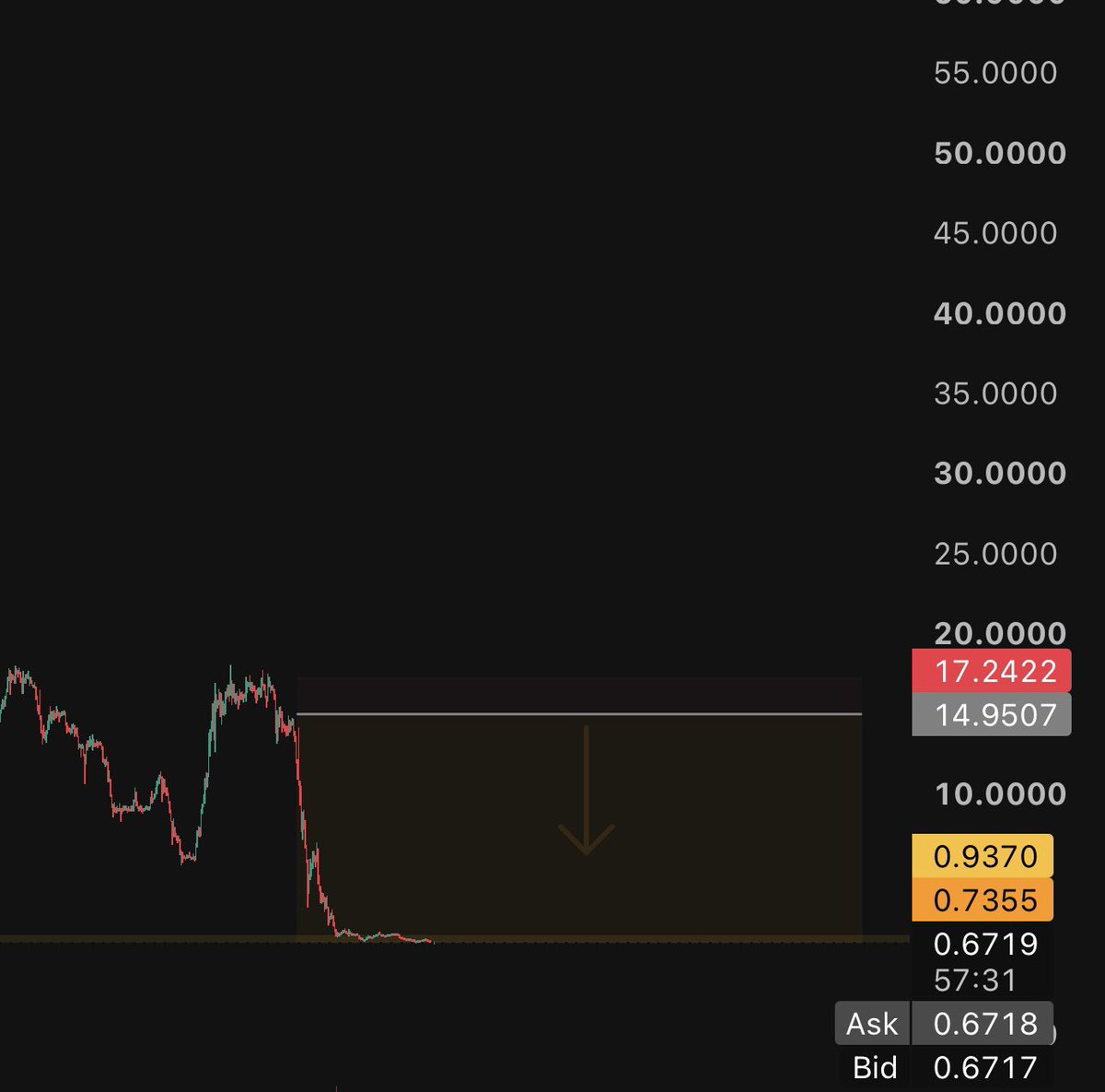Mr Titan Trader tweet media