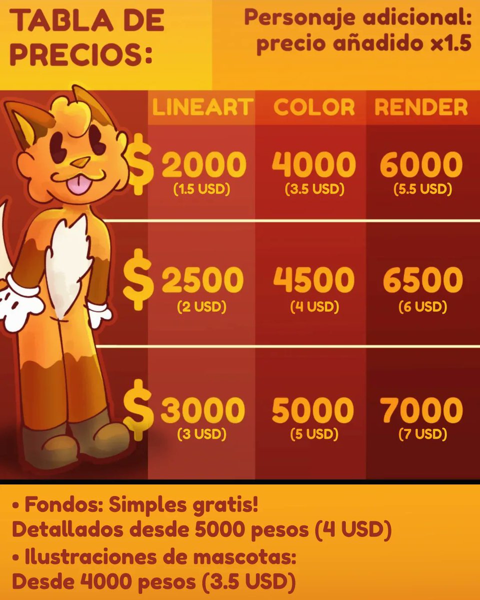 FonexArts's tweet photo. @ArtReccsLATAM https://t.co/99ZrSd5fna https://t.co/IMui3rpAOp