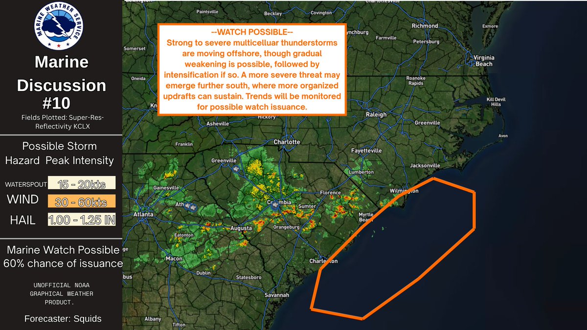 mwsbikinibottom's tweet photo. ...311PM EST...Marine Discussion...coastal South Carolina and coastal southern North Carolina
--Marine Watch Possible-- https://t.co/8aFOpFTUnr
