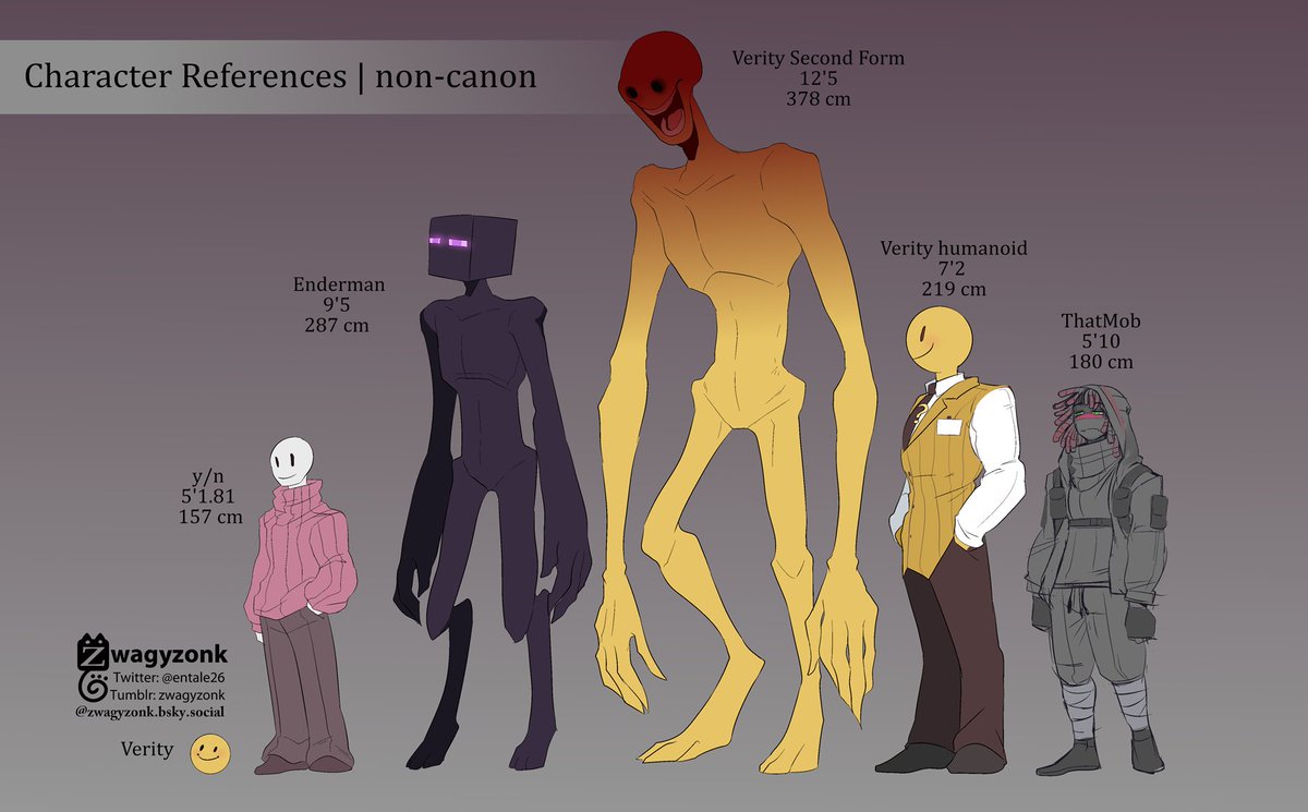 entale26's tweet photo. my character references for me to use #verity #thatmob https://t.co/joV37rV58F