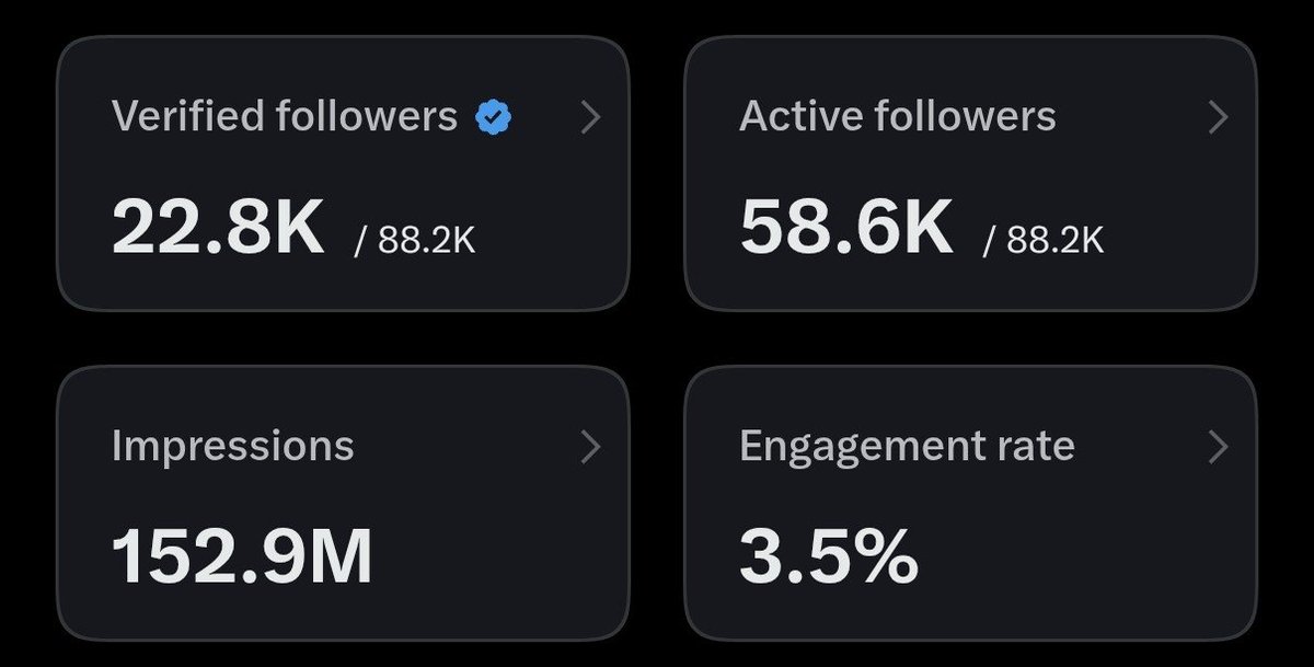 ONYEKA V ™ tweet media