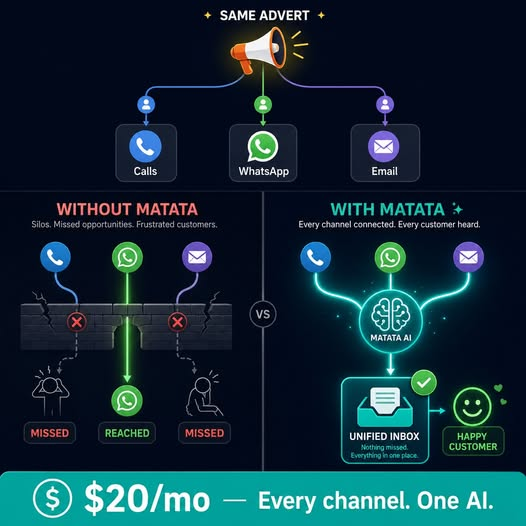 matata_software's tweet photo. Why WhatsApp-only platforms aren't enough... https://t.co/bDwKDHCFBj
