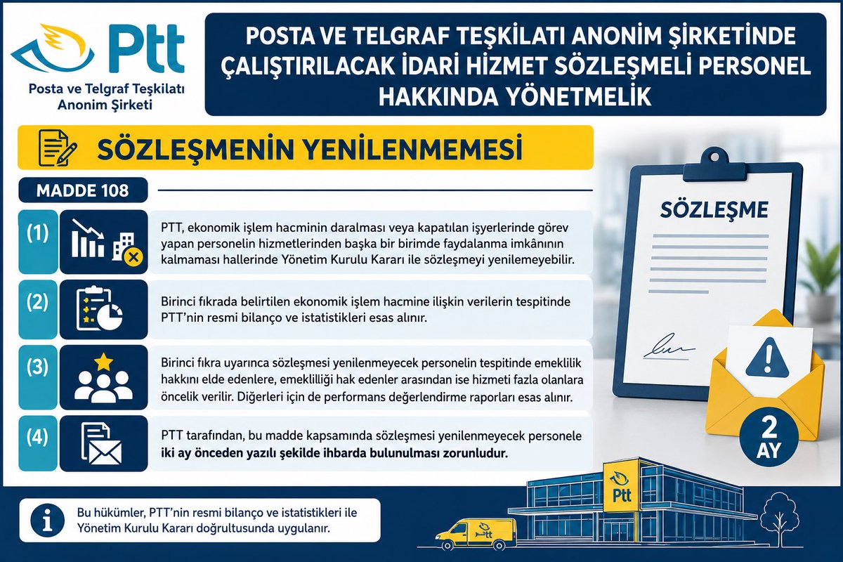 kpsskpss0's tweet photo. Taşeron personel iş güvencesine kavuştu. Biz ise KPSS ile göreve başlayan PTT İdari Hizmet Sözleşmeli personel neyiz? İlerde işimizden olur muyuz?

Kanun maddesi hazırlarken bunu hesapladınız mı?!  @ah_atalay @ahmetkilic16  @AvukatErsanAksu @yasarkirkpinarr #PTTdeihsyekadro https://t.co/KATTFSB8LP