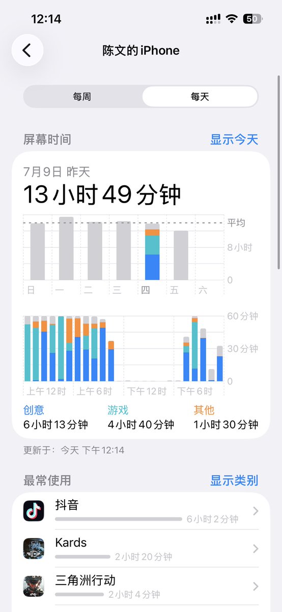 cssuhsh's tweet photo. @codyhunk 你们跑不过��你信不信 https://t.co/xRchyZ9s8E