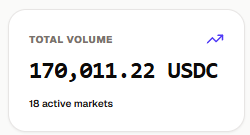 Veritysports's tweet photo. The Verity Arena just crossed 170k USDC in volume.🚀 https://t.co/uSFRSX4NHH