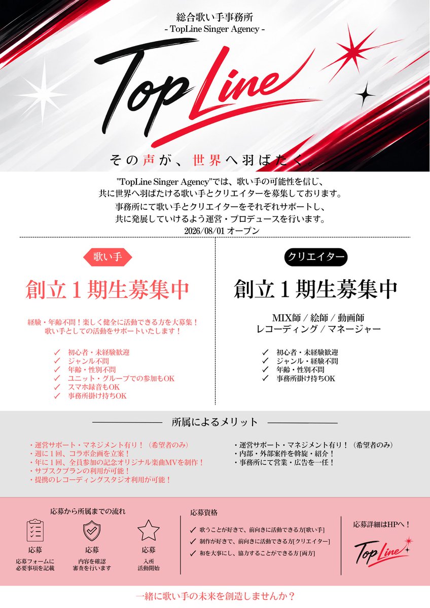 TopLine_JP's tweet photo. 【歌い手&amp;クリエイター大募集】
この度、歌い手&amp;クリエイターの事務所として「TopLine Singer Agency」を立ち上げました。

創立メンバーとして共に活動できる方を大募集しております！

歌い手応募窓口
https://t.co/2el6UgOJuf

クリエイター応募窓口
https://t.co/anEYmbiZSG
#有償依頼 https://t.co/8Xc1SIkVV0