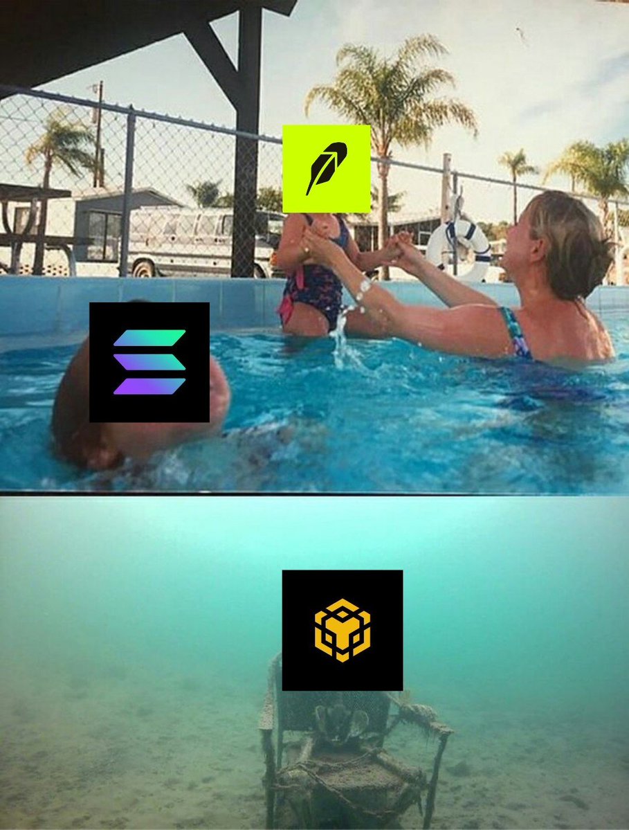 0x_flames's tweet photo. CT throughout this week https://t.co/ALIHxtMr30