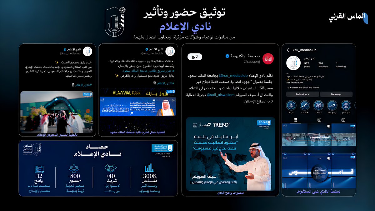 as_PRKSU's tweet photo. لكل رحلة ختــــام لكن الأثــــر يبقــــى. 

مع ختــام رحلتي في قيادة فريق الإعلام الرقمي بنــادي الإعــلام، أشارككم حصاد مرحلة أعتز بها.

وما تحقــــق من إنجاز لم يكن إلا ثمرة جهود فريق آمن برسالته وسعى لتحقيقها، فشكرًا بحجم هذا الأثــــر🤍 https://t.co/UKmSOHUM9X