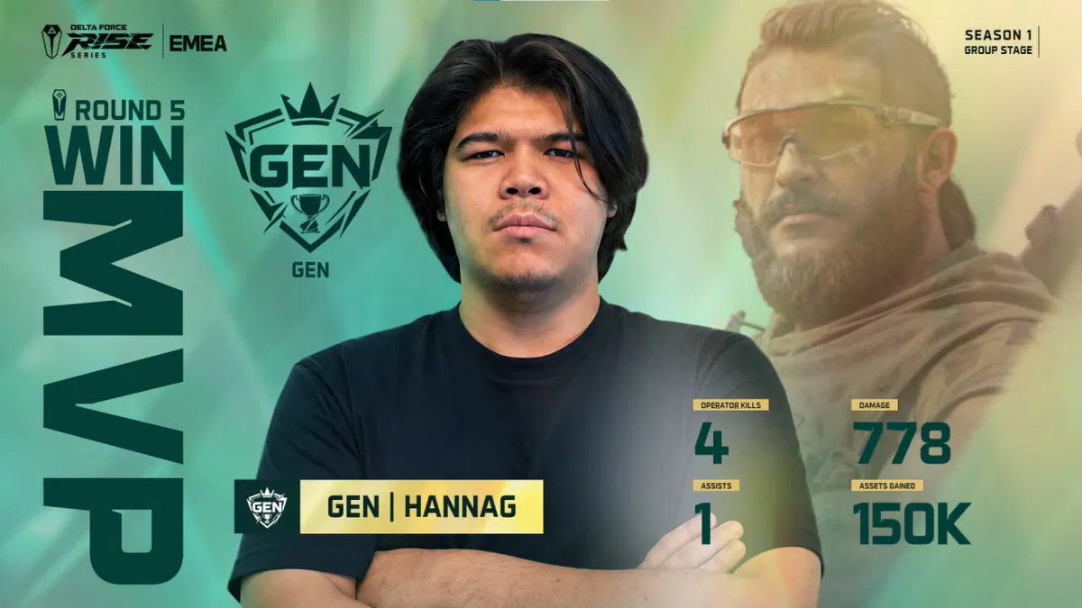 Team Genius tweet media