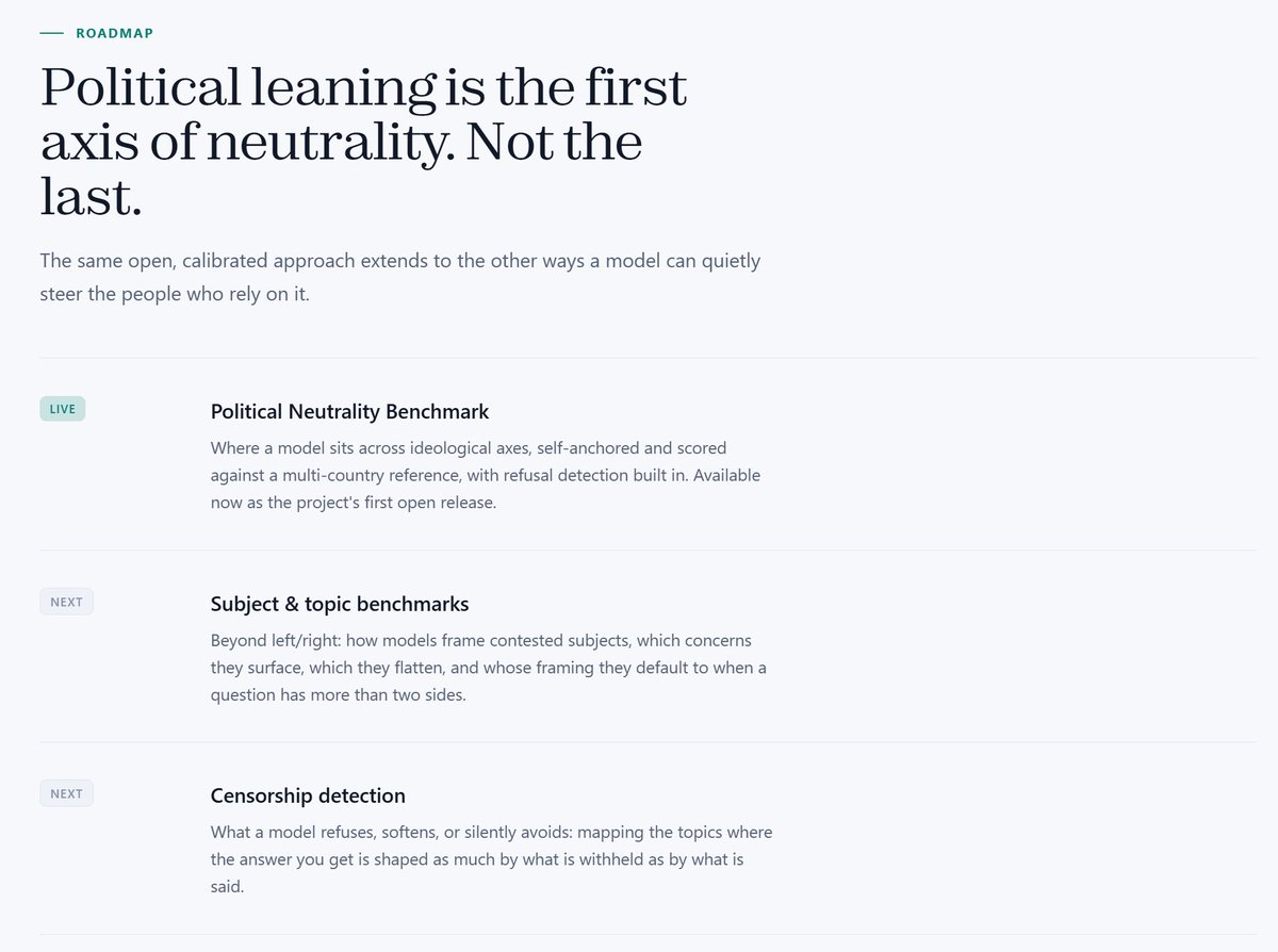 Neutrality Project tweet media