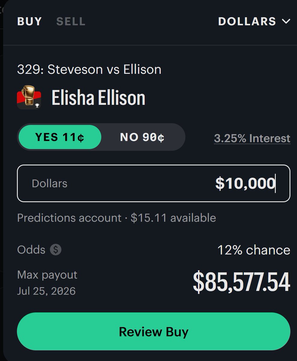 Petey_Money's tweet photo. 🚨 Elisha Ellison at just 11¢ on Kalshi for UFC 329 vs Stevenson
I love UFC underdogs — it only takes one punch, one kick, or one submission to flip the script.
https://t.co/kKAEHAxyGJ
Big underdog value or stay away?
#Kalshi #UFC #Underdog #MMA https://t.co/PkP5TiGrnB