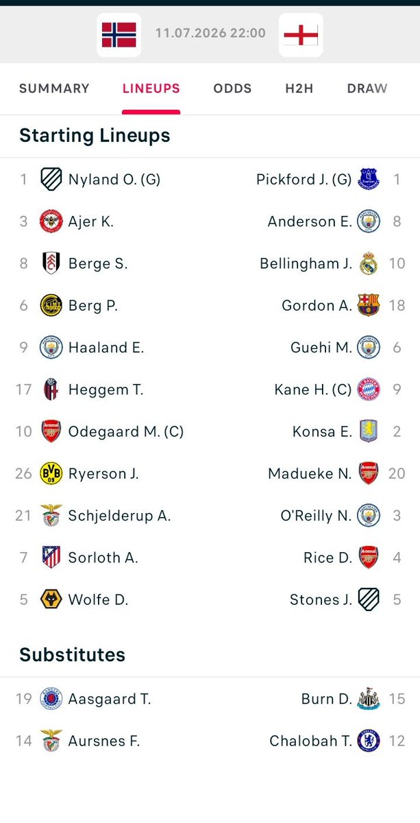 OJtalker's tweet photo. Line ups available https://t.co/eS1nApt6SK