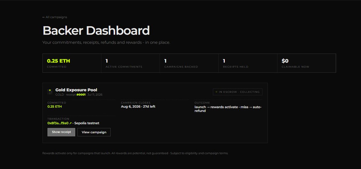 AssetHood's tweet photo. Your Backer Dashboard is live.

Every campaign, every Bootstrap Receipt, one place.
Committed ETH, active commitments, receipts held - pulled straight from your own on-chain activity. No synthetic data. If you committed, it's there.

Each position shows status, deadline, and outcome: launch → rewards activate. Miss → auto-refund. One click to the tx. One click to re-view your receipt.

This is what tracking a market you helped build should feel like.

https://t.co/UEo5R0CLSh