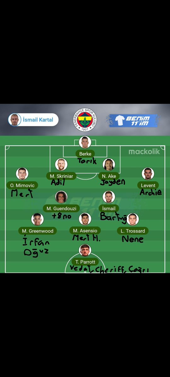 Doruk H. tweet media